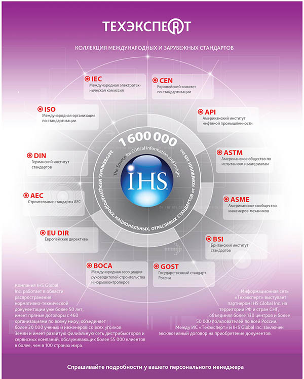 ��������� ������������� ���������� IHS