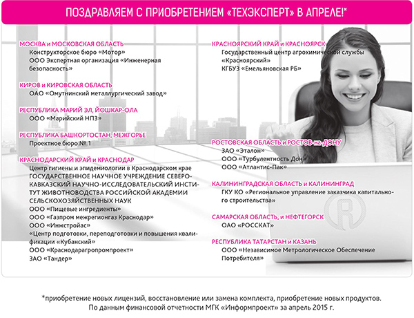 ����������� � ������������� &laquo;����������&raquo; � ������!