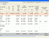 Адепт: Управление проектированием