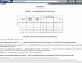 ����������: �������� ��������������