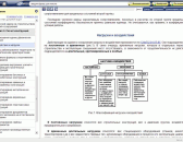 ����������: �������� ��������������