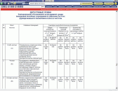 ����������: ������ �����